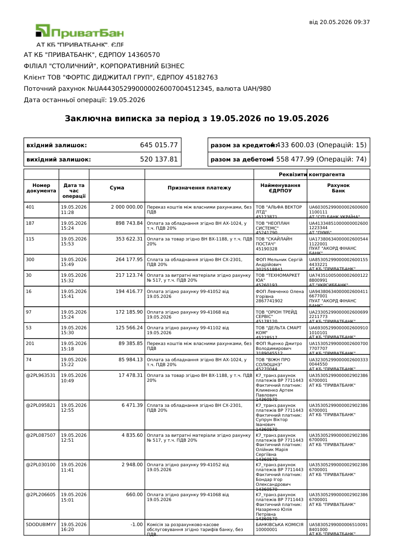 Приклад PDF-виписки ПриватБанк для розпізнавання JDOC